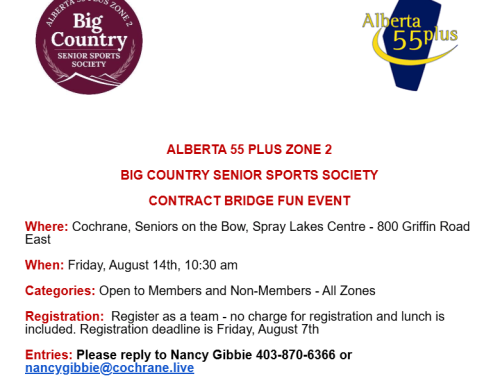 Aug 14 – Contract Bridge Fun Event